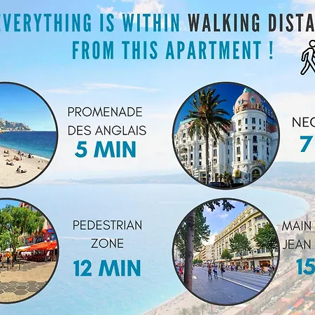 Nestor&jeeves - Citronnier Azur - - Close Sea * Ницца